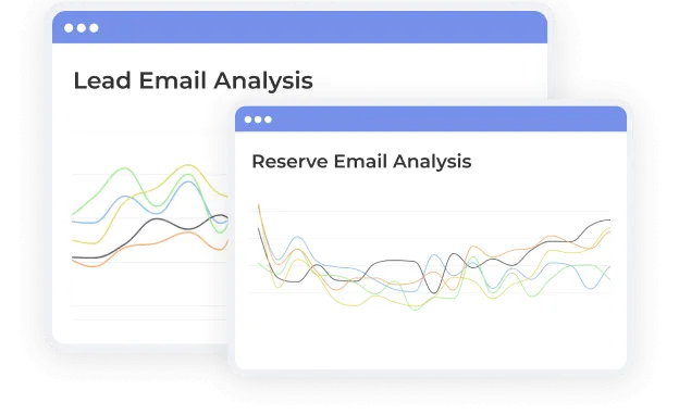 Lead and reservation analysis dashboard